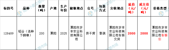 企业微信截图_1773282899143.png