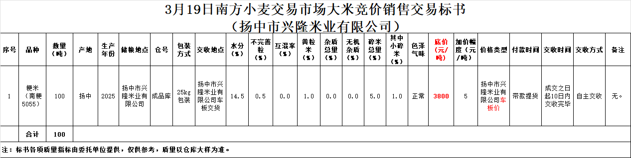 企业微信截图_17733841372766.png