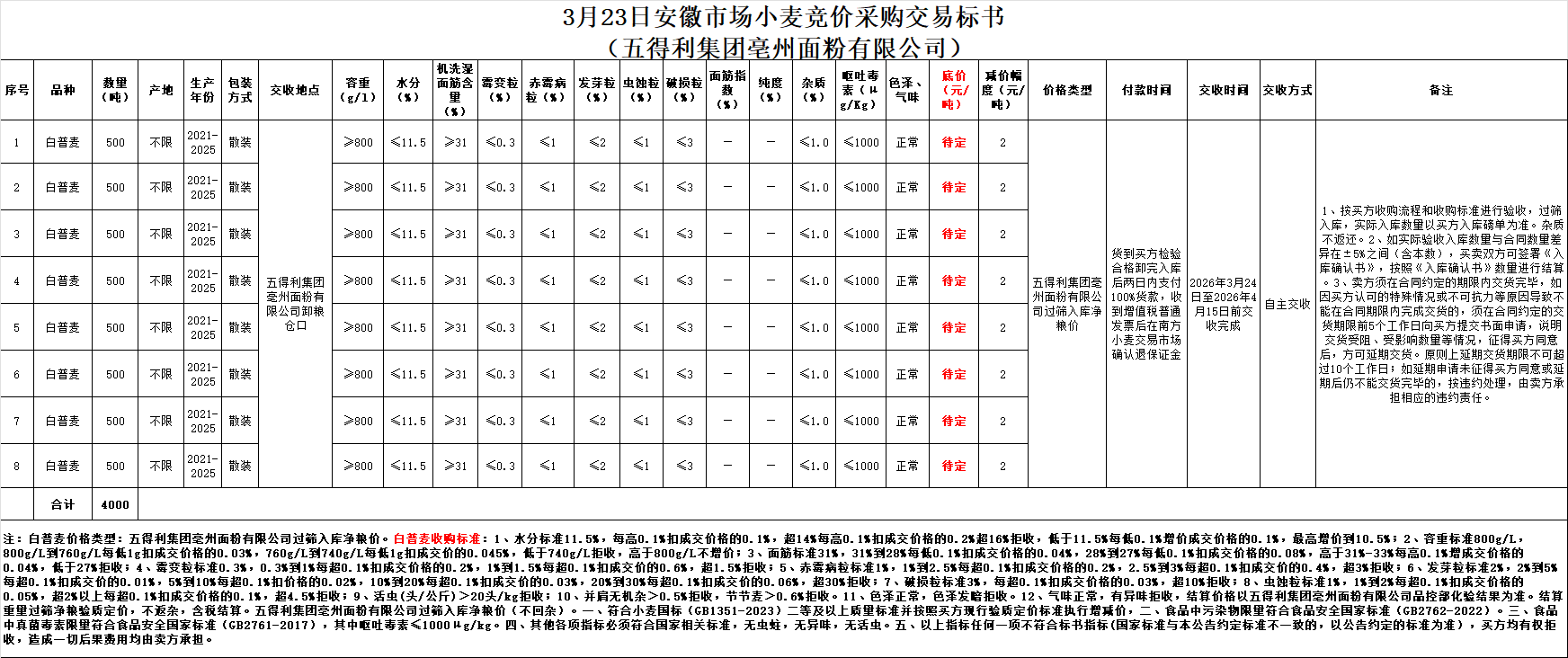 1773972693123960.png 企业微信截图_17739725665548.png