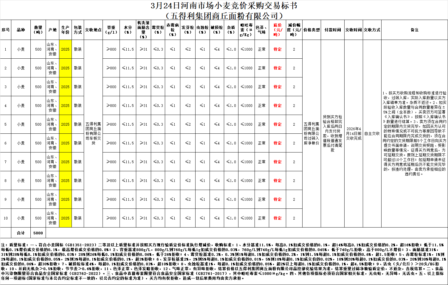 1773977087848415.png 企业微信截图_17739768994182.png