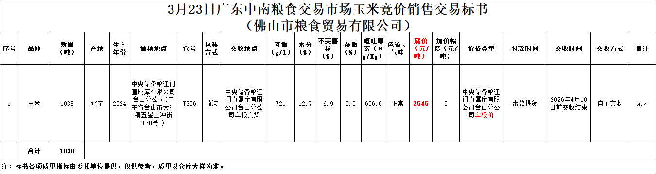 1773990461295421.png 企业微信截图_1773990404284.png