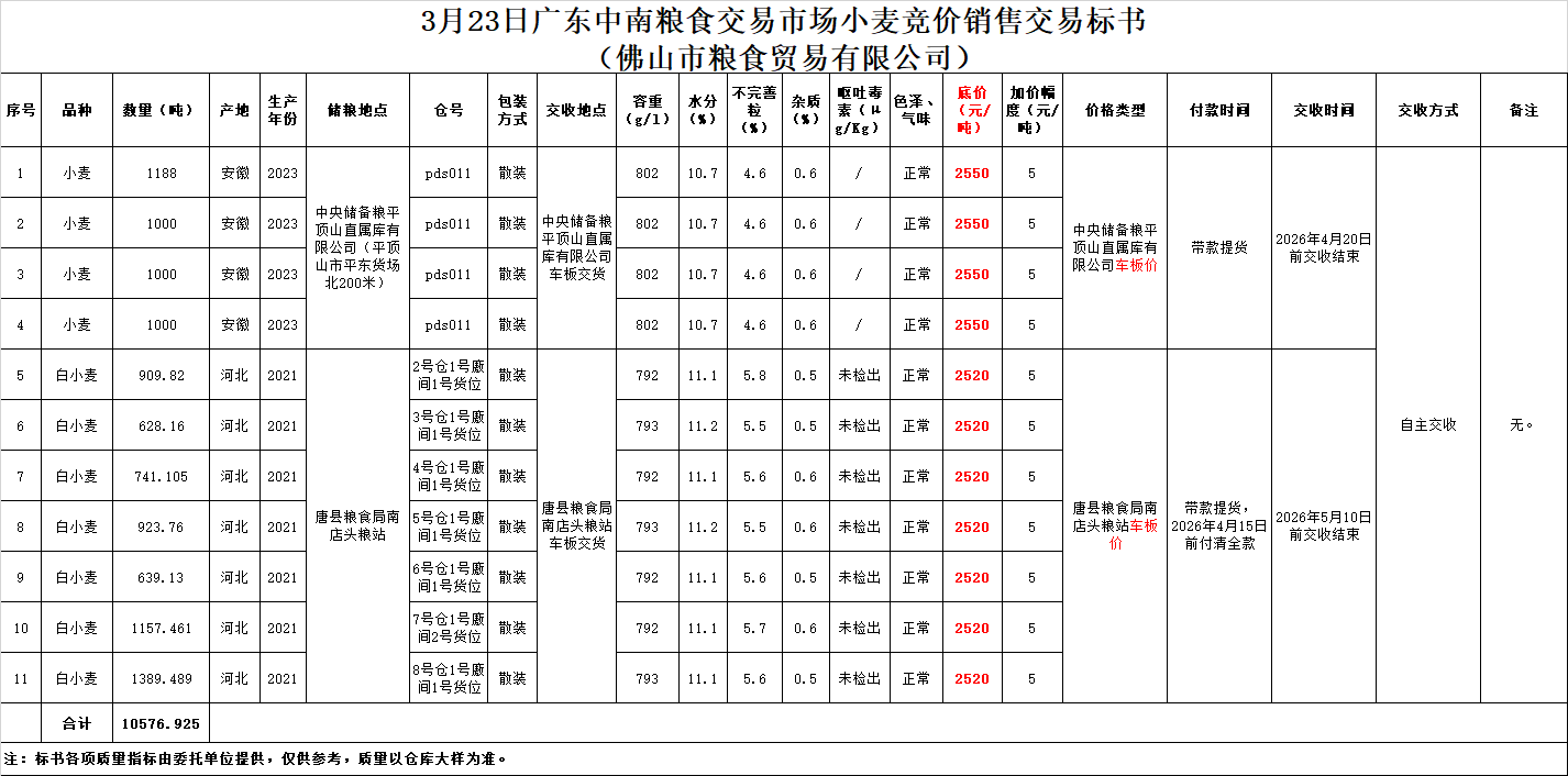 1773991108110015.png 企业微信截图_17739909401570.png