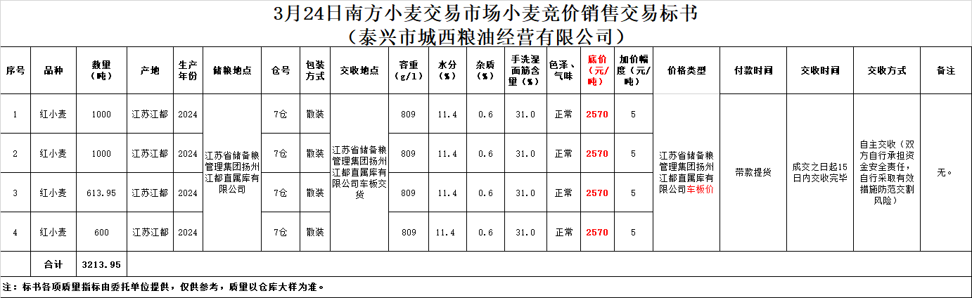 1773992161645387.png 企业微信截图_1773991905393.png