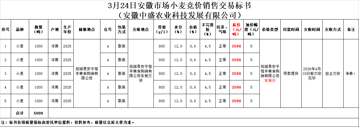 1773993458983944.png 企业微信截图_17739933738881.png