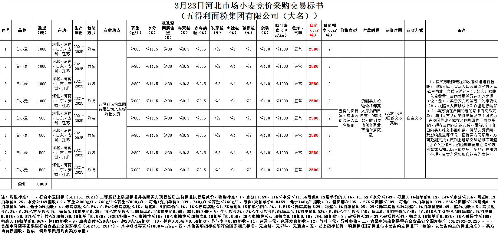 1773994084336218.png 企业微信截图_17739938352.png