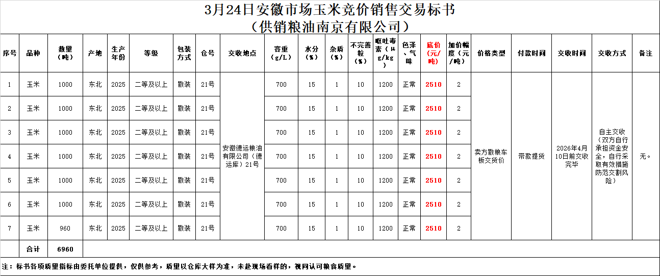 1773994442836788.png 企业微信截图_1773994376802.png