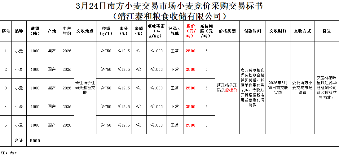 1773994787817353.png 企业微信截图_17739947242850.png