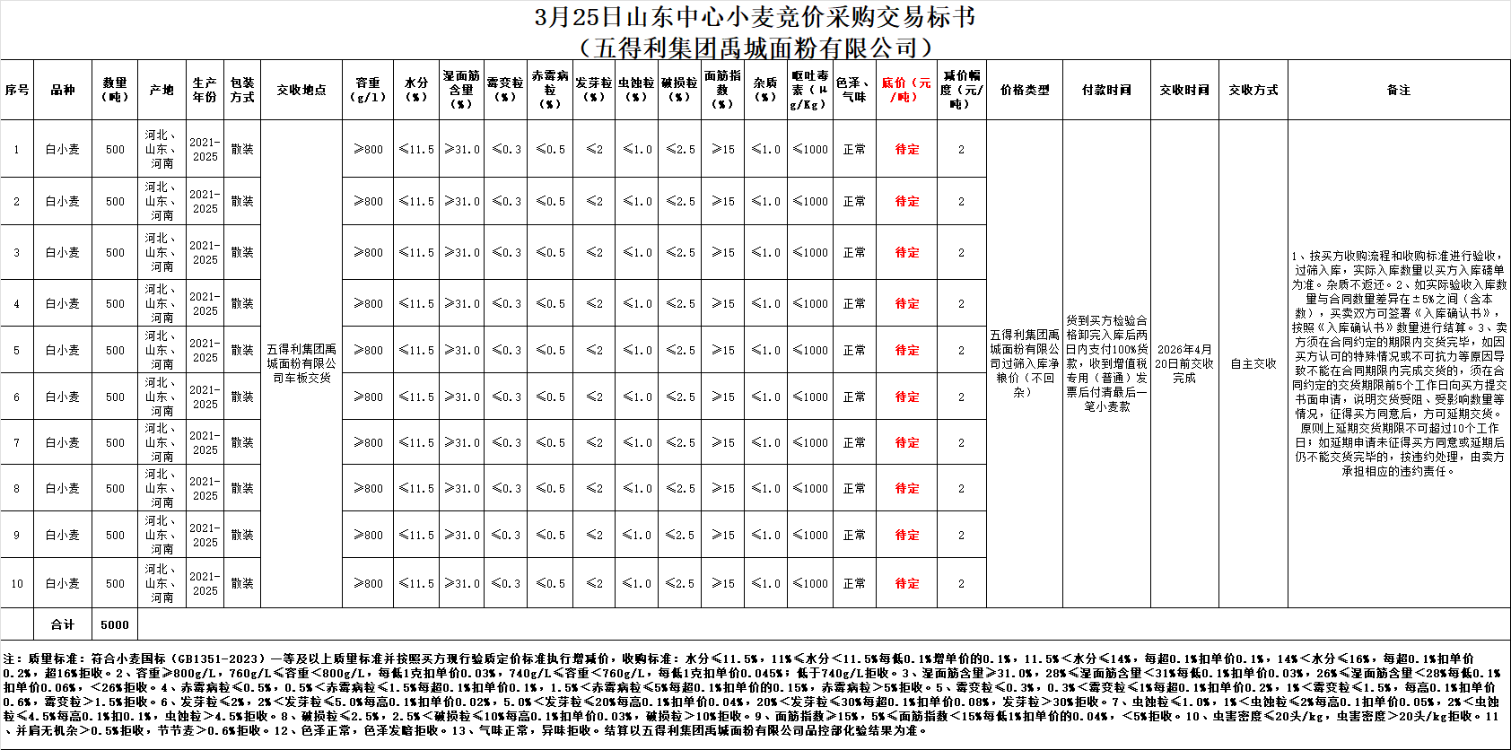 1773998861325785.png 企业微信截图_17739988065866.png